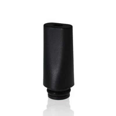 Drip tip bcc